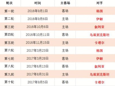 蓝军中场恩,佐赛季双线,击溃热刺,227皇冠体育,227皇冠体育app,227皇冠体育官网,227皇冠体育下载,227皇冠体育入口