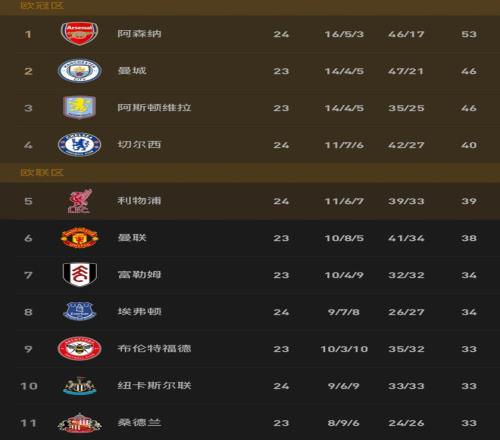 国足需提升,战术机动性,规避与澳大,227皇冠体育,227皇冠体育app,227皇冠体育官网,227皇冠体育下载,227皇冠体育入口