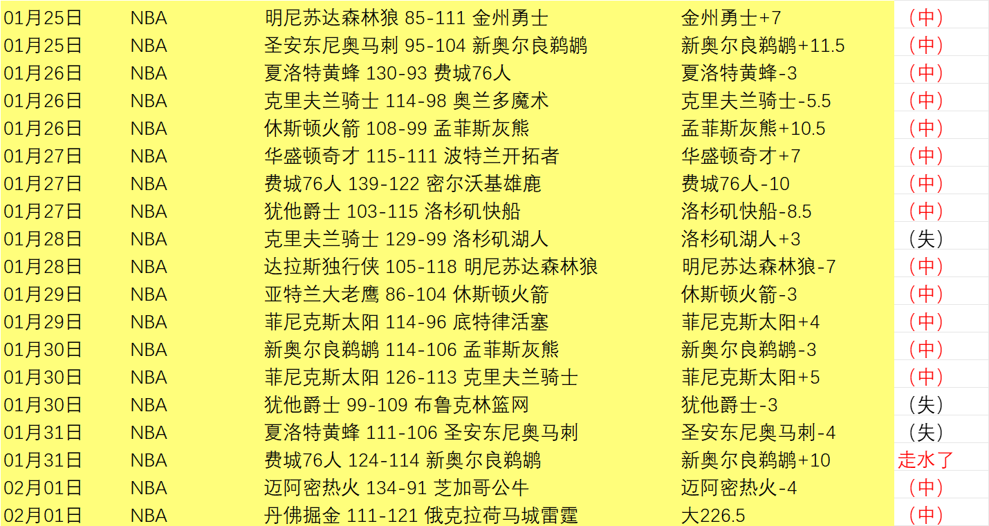 长春盛大启,中国瓦萨,国际滑雪盛,227皇冠体育,227皇冠体育app,227皇冠体育官网,227皇冠体育下载,227皇冠体育入口