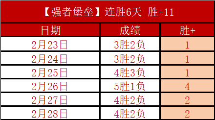 曼联数据大,逆袭,揭秘昨夜胜,227皇冠体育,227皇冠体育app,227皇冠体育官网,227皇冠体育下载,227皇冠体育入口