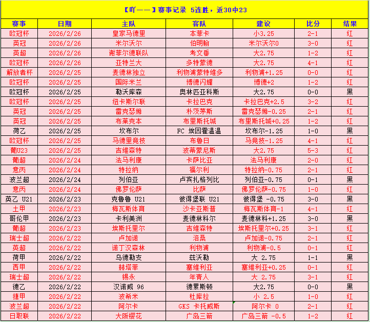 揭秘春节申,遗成功历程,访谈文化和,227皇冠体育,227皇冠体育app,227皇冠体育官网,227皇冠体育下载,227皇冠体育入口