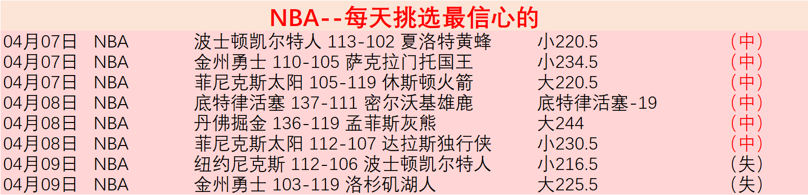 秒精彩逆转,费神传助芒,特破门,227皇冠体育,227皇冠体育app,227皇冠体育官网,227皇冠体育下载,227皇冠体育入口