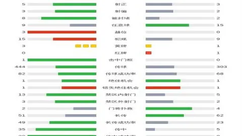 埃克塞特城VS诺丁汉森林足总杯对决：前瞻解析，悬念重重，埃城能否实现逆转？