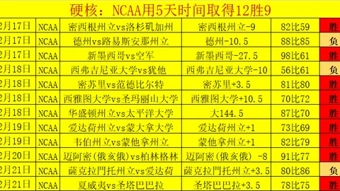 美国社保面临巨大赤字：66岁程序误操作引发两千万人百岁福利疑云